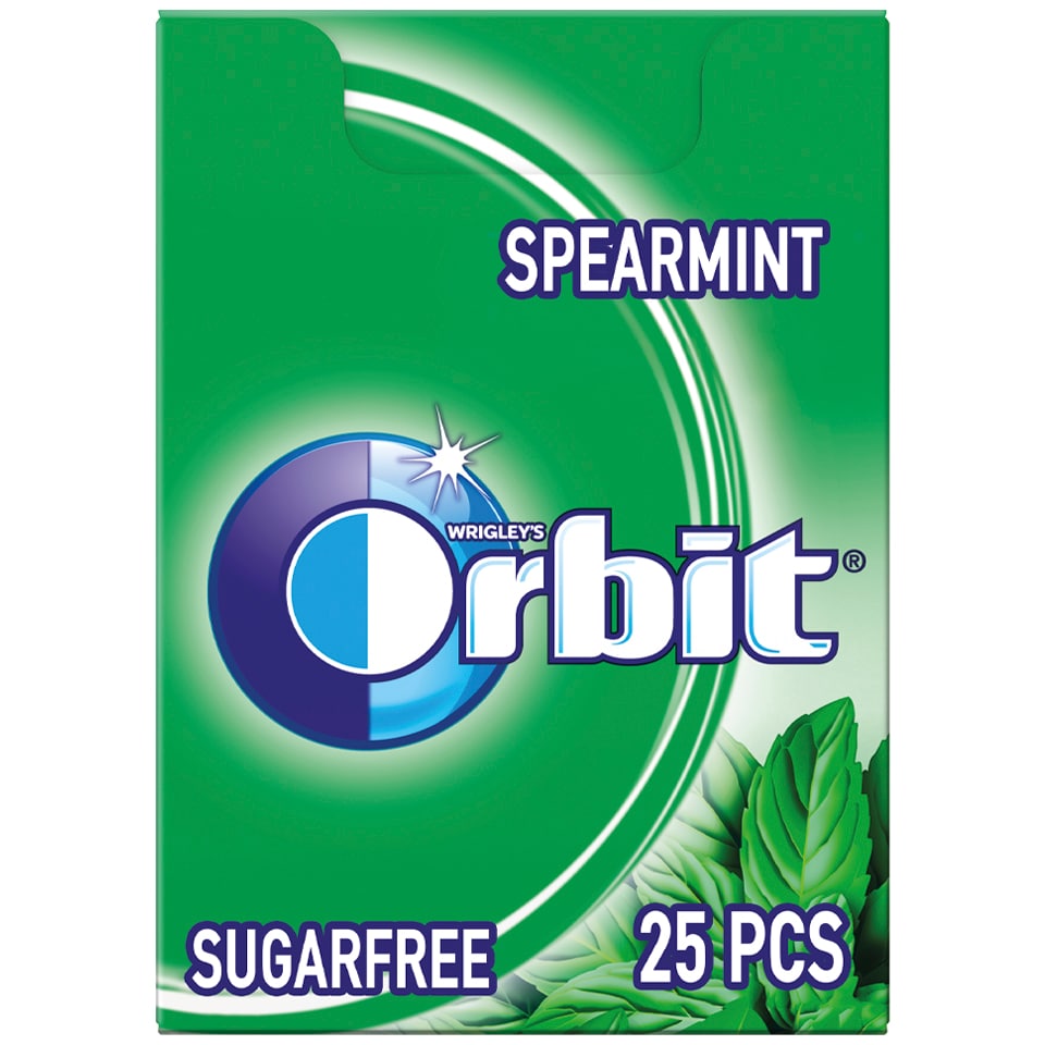 Orbit Ab