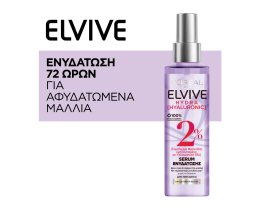 ELVIVE