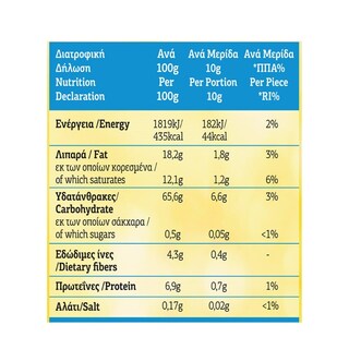 ΒΙΟΛΑΝΤΑ | Μπισκότα Breakfast Χωρίς Προσθήκη Ζάχαρης 180g