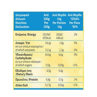 ΒΙΟΛΑΝΤΑ | Μπισκότα Breakfast Χωρίς Προσθήκη Ζάχαρης 180g