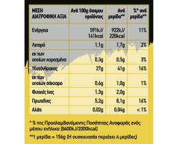KNORR | Noodles Αυγού 250g