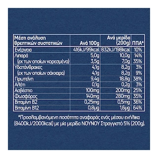ΝΟΥΝΟΥ | Γιαούρτι Στραγγιστό 5% 1kg Έκπτωση 0.50Ε