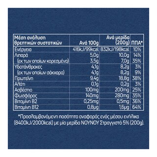 ΝΟΥΝΟΥ | Γιαούρτι Στραγγιστό 5% 1kg Έκπτωση 0.50Ε