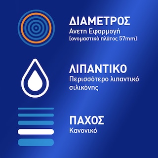 DUREX | Προφυλακτικά Classic XL Άνετη Εφαρμογή 12 Τεμάχια