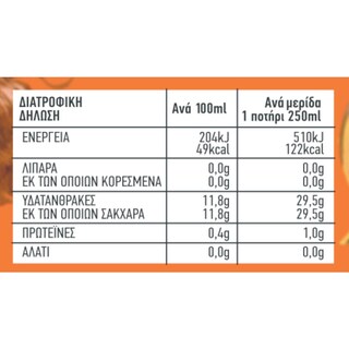 ΟΛΥΜΠΟΣ | OLYMPOS JUICE PEACH 3X250ML(-0.30E)