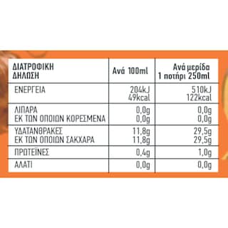 ΟΛΥΜΠΟΣ | OLYMPOS JUICE PEACH 3X250ML(-0.30E)