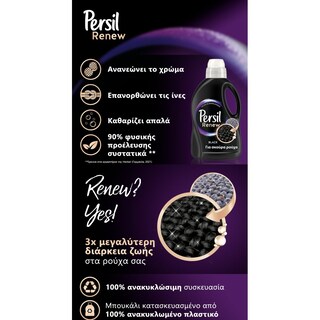 PERSIL