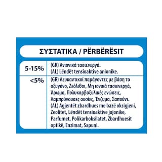 SKIP | Σκόνη Πλυντηρίου Ρούχων Clean Power 67 Μεζούρες