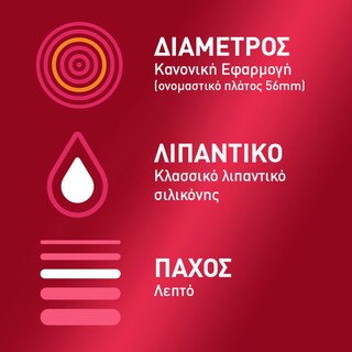 DUREX | Προφυλακτικά Sensitive Thin Feel 18 Τεμάχια