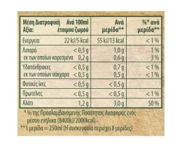 KNORR | ΣΠΙΤΙΚΟΣ | ΦΡΕΣΚΟΣ ΖΩΜΟΣ ΚΟΤΑΣ 112 GR