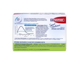 SWEET & BALANCE | ΜΕΙΓΜΑ ΓΙΑ ΚΡΕΜΑ ΚΑΡΑΜΕΛΕ ΜΕ ΓΛΥΚΑΝΤΙΚΑ 114 GR