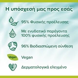 PALMOLIVE | Αφρόλουτρο Naturals Pure Καρύδα 500ml