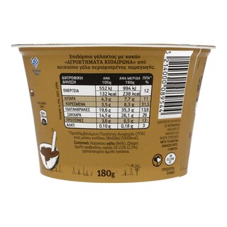 ΑΓΡΟΚΤΗΜΑΤΑ ΚΙΘΑΙΡΩΝΑ | Επιδόρπιο Κρέμα Κατσικίσια Κακάο 180 gr