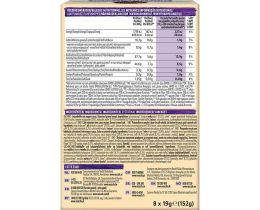 NESCAFE | Στιγμιαίος Καφές Salted Caramel Mocha 8x19g