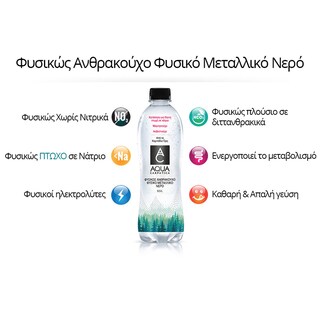 AQUA CARPATICA | Ανθρακούχο Νερό Φυσικό Μεταλλικό 330ml
