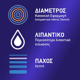 DUREX | Προφυλακτικά Intense 12 Τεμάχια