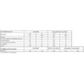 ΟΛΥΜΠΟΣ | MILK  250ML