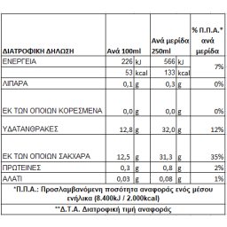 ΟΛΥΜΠΟΣ | Φυσικός Χυμός Μήλο Πορτοκάλι Καρότο 1.5lt