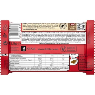 KITKAT | Γκοφρέτες  41.5gr