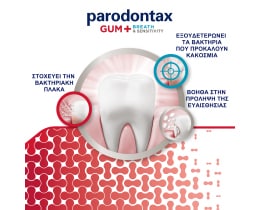 PARODONTAX | Οδοντόκρεμα Gum +Breath & Sensitivity 75ml