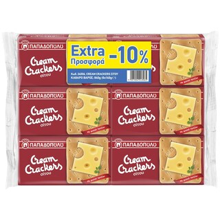 ΠΑΠΑΔΟΠΟΥΛΟΥ | ΜΠΙΣΚΟΤΑ