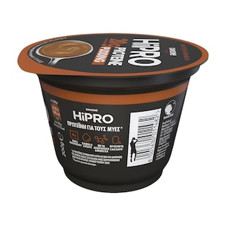 HIPRO