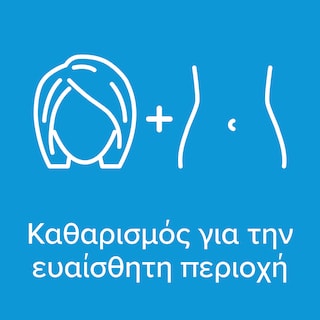 SANEX | Υγρό Καθαρισμού Ευαίσθητης Περιοχής Intimate Care Sensitive 250ml