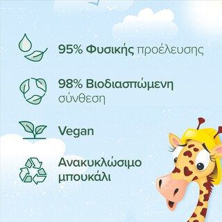 PALMOLIVE | Αφρόλουτρο Παιδικό Αντλία 750ml