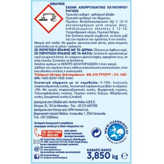 DIXAN | Σκόνη Πλυντηρίου Ρούχων Φρεσκάδα Ωκεανού 70 Μεζούρες