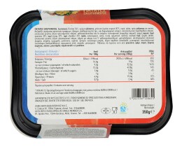 ΑΒ YOU'LL LOVE | Πατάτες Dauphinoise  350g