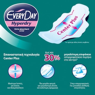 EVERY DAY | Σερβιέτες Hyperdry Super Ultra Plus 10 Τεμάχια
