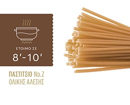 MISKO