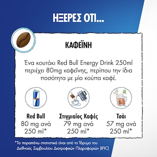 REDBULL | RED BULL ENERGY DR.FREE SUG.4X250ML 4P.