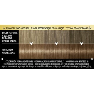 SYOSS | HAIR COLOUR INTENSE 6 80 CHOCOLATE BOLD 1PC