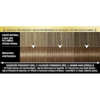 SYOSS | HAIR COLOUR INTENSE 6 80 CHOCOLATE BOLD 1PC