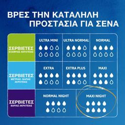 TENA | Σερβιέτες Discreet Maxi Night 12 Τεμάχια