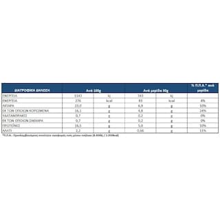 ΟΛΥΜΠΟΣ | ΦΕΤΑ ΒΑΡΕΛΙΣΙΑ ΣΕ ΑΛΜΗ ΠΟΠ 300 GR