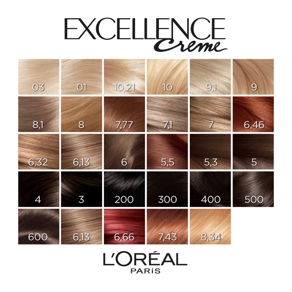 EXCELLENCE
