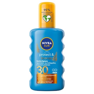 NIVEA