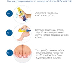 SCHOLL | Αποσμητικό Spray Ποδιών 150ml