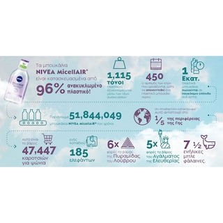 NIVEA | Micellar Νερό  3IN1  400 ml