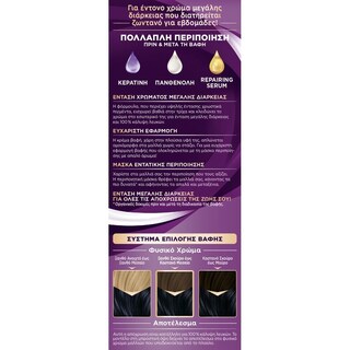 PALETTE | Βαφή Μαλλιών Intensive Color 1 Μαύρο Μπλε 1 Τεμάχιο