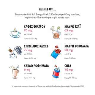 REDBULL | ΕΝΕΡΓΕΙΑΚΟ ΠΟΤΟ RED 6 X 250 ML