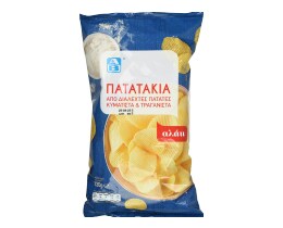ΑΒ