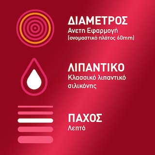 DUREX | Προφυλακτικά Sensitive XL Άνετη Εφαρμογή 12 Τεμάχια