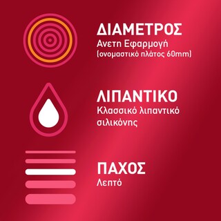 DUREX | Προφυλακτικά Sensitive XL Άνετη Εφαρμογή 12 Τεμάχια