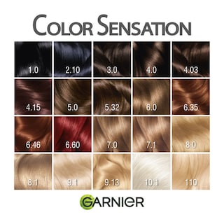 COLOR SENSATION | Βαφή Μαλλιών Σετ 8.1 Ξανθό Ανοιχτό Σαντρέ 1 Τεμάχιο