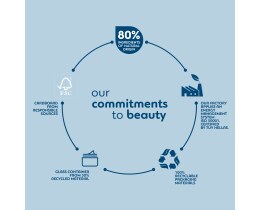 BIOTEN | Κρέμα Προσώπου Ημέρας Αντιρυτιδική Hyaluronic 3D 50ml