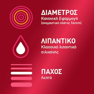 DUREX | Προφυλακτικά Sensitive Thin Feel 12 Τεμάχια