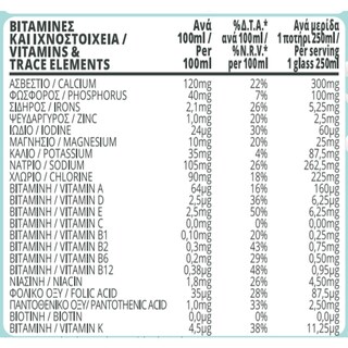 ΟΛΥΜΠΟΣ | Ρόφημα Καρπός Αμύγδαλο kids Παιδικό 500ml